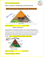 @ETCONP SOIL TEXTURE (1).pdf